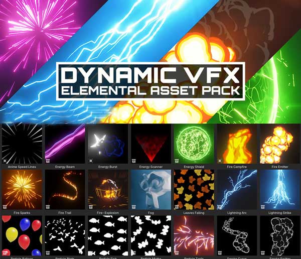 Blender预设|火焰闪电能量护盾视觉特效动画资产包 Blender Dynamic VFX v2.1 – Elemental Asset Pack